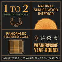 1-2 Person Outdoor Traditional Steam Sauna, Weatherproof Square Sauna Cabin with Black Trim, Natural Spruce Wood Sauna Room, LED Strip & Panoramic Glass Door, for Backyard Garden Home Spa, Relaxation — Results & Stats